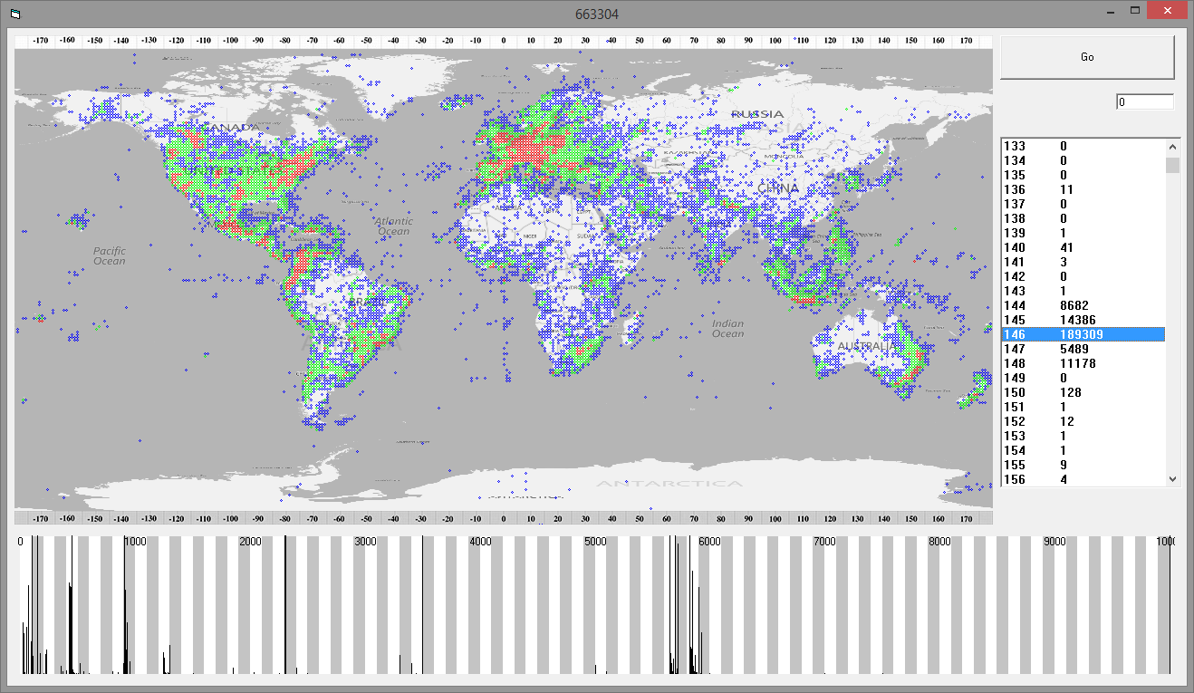 geographical presentation of analysis in Radio Mobile between 2012 and 2015